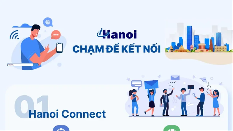 Cài đặt iHanoi để tương tác, kết nối với chính quyền thành phố