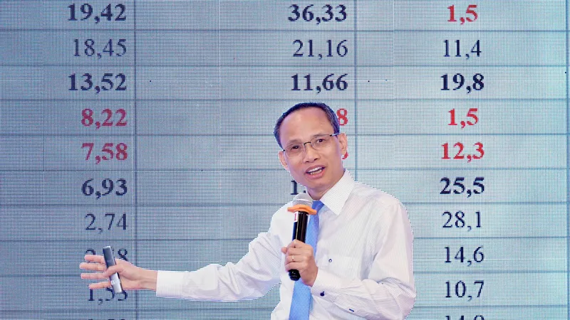 Diễn đàn CEO 2025: Định vị thị trường mục tiêu, tận dụng các ưu đãi