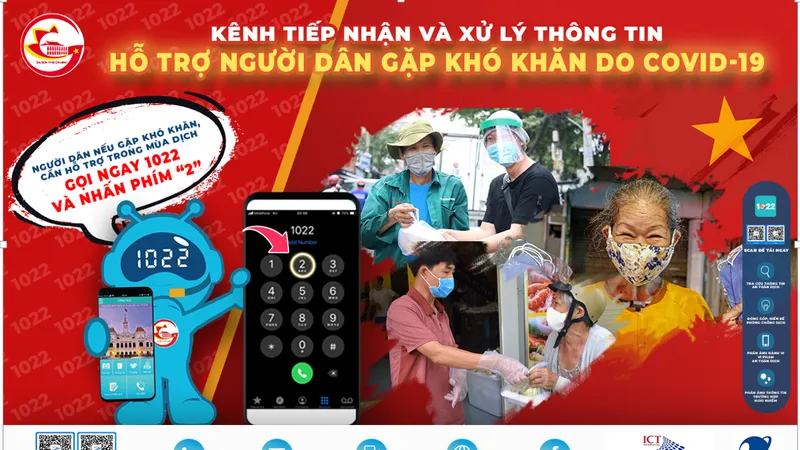 Người dân TPHCM gặp khó khăn do Covid-19, hãy gọi 1022
