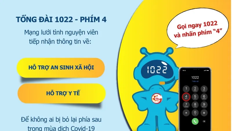 Gọi 1022 – nhấn phím 4 để được hỗ trợ về chăm sóc sức khỏe và an sinh xã hội