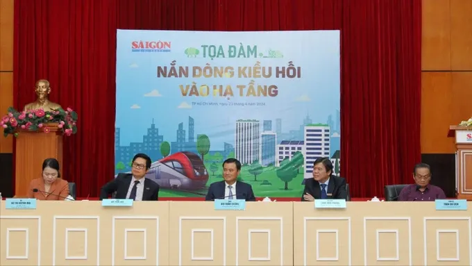 TPHCM phê duyệt đề án phát huy nguồn lực kiều hối