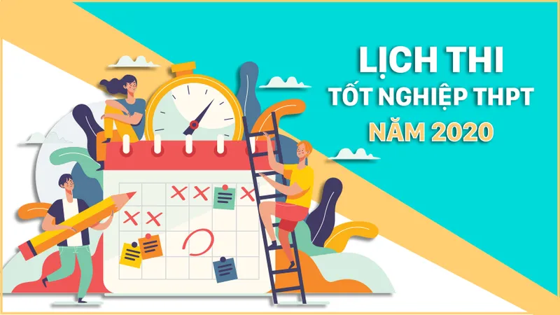 Lịch thi tốt nghiệp THPT năm 2020