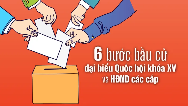 6 bước bầu cử đại biểu Quốc hội khóa XV và HĐND các cấp