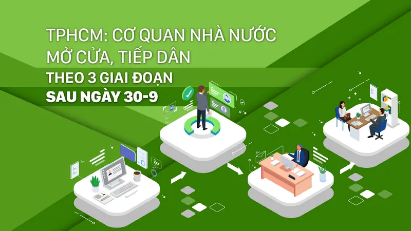 TPHCM: Cơ quan nhà nước mở cửa, tiếp dân theo 3 giai đoạn sau ngày 30-9