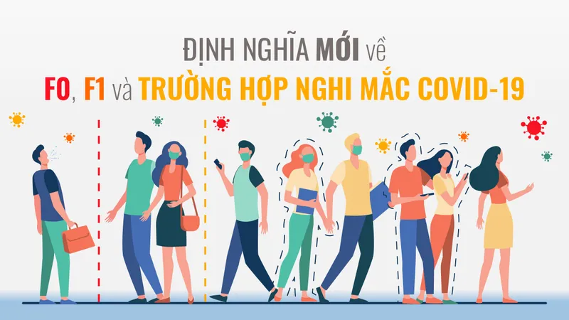 Định nghĩa mới về F0, F1 và trường hợp nghi mắc Covid-19