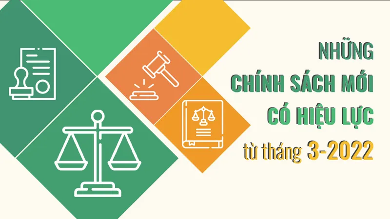 Những chính sách mới, có hiệu lực từ tháng 3-2022