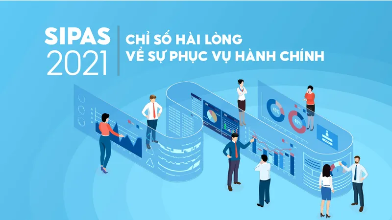 SIPAS 2021: Chỉ số hài lòng về sự phục vụ hành chính