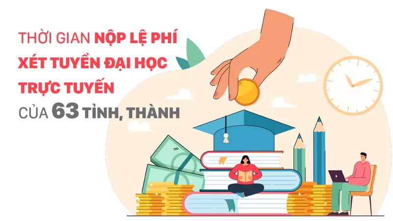 Thời gian nộp lệ phí xét tuyển đại học trực tuyến của 63 tỉnh, thành