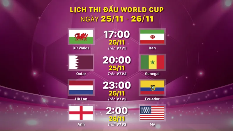 Lịch thi đấu World Cup ngày 25-11 và 26-11