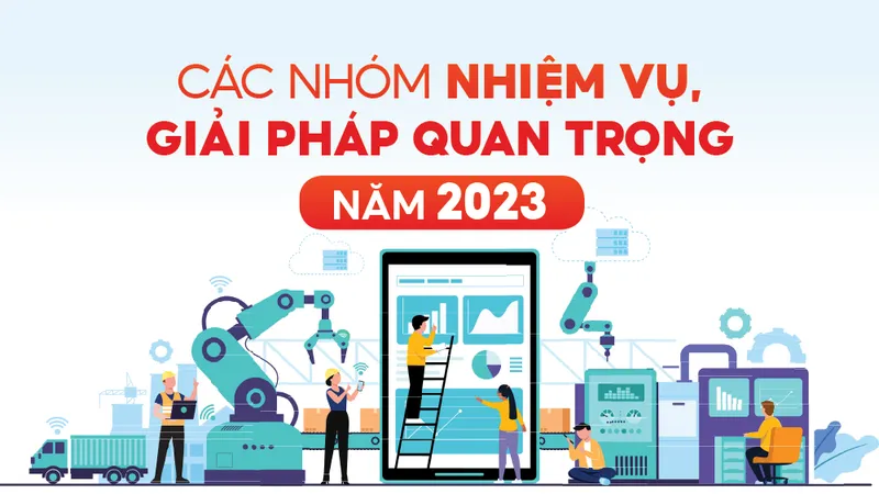 Các nhóm nhiệm vụ, giải pháp quan trọng năm 2023