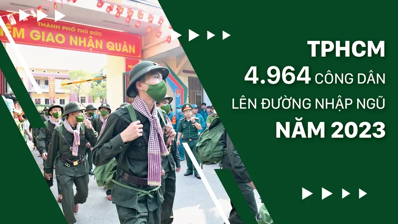 TPHCM có 4.964 công dân lên đường nhập ngũ năm 2023
