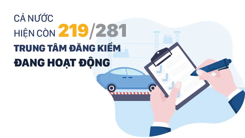 Cả nước còn bao nhiêu trung tâm đăng kiểm hoạt động, năng lực đăng kiểm ra sao?