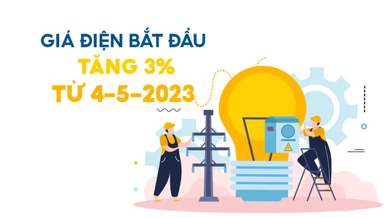 Giá điện bắt đầu tăng 3% từ 4-5-2023