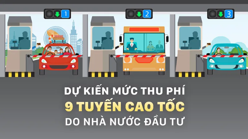 Dự kiến mức thu phí 9 tuyến cao tốc do Nhà nước đầu tư