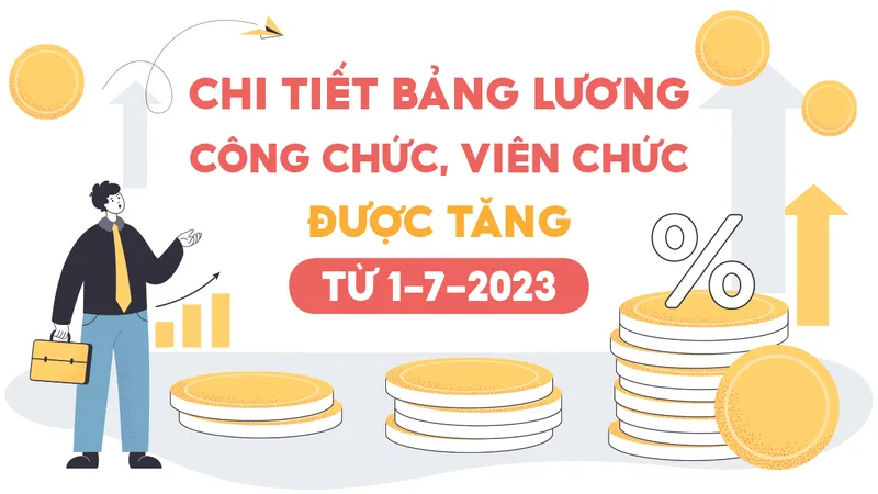 Chi tiết bảng lương công chức, viên chức được tăng từ 1-7-2023