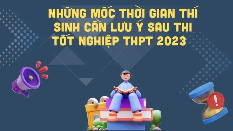 Những mốc thời gian thí sinh cần lưu ý sau thi tốt nghiệp THPT 2023