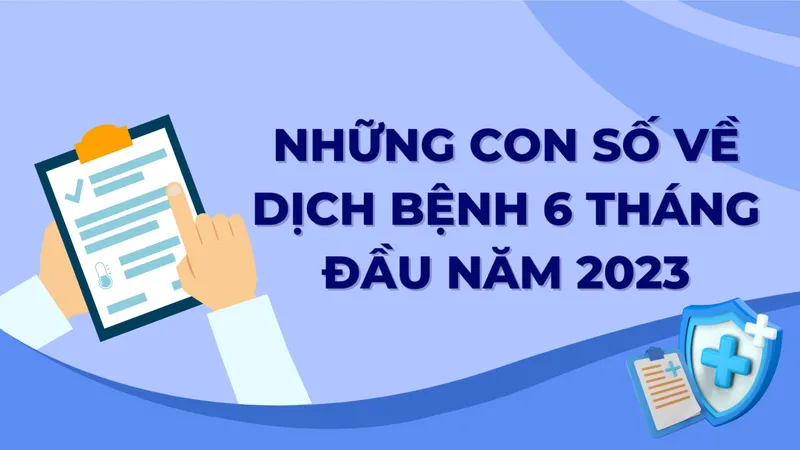 Những con số về dịch bệnh 6 tháng đầu năm 2023