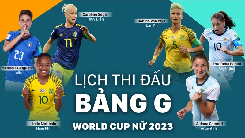 World Cup nữ 2023: Lịch thi đấu bảng G của tuyển Thụy Điển