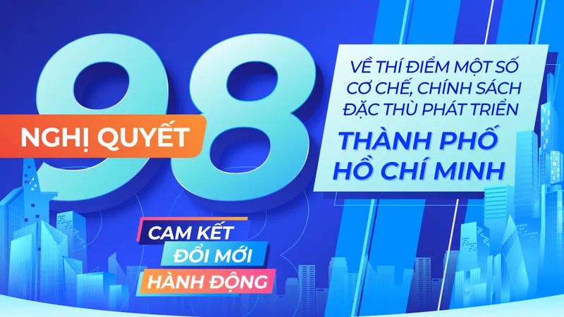 Infographic Tuyên truyền Nghị quyết 98