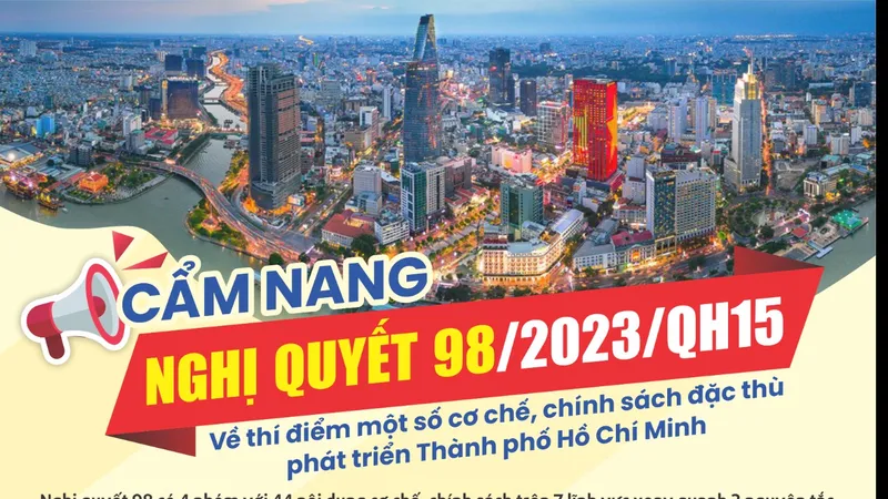Cẩm nang tuyên truyền Nghị quyết 98/2023/QH15