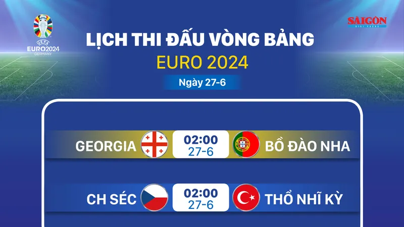 Lịch thi đấu vòng bảng Euro 2024 ngày 27-6