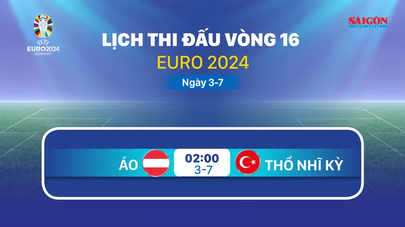 Lịch thi đấu vòng bảng Euro 2024 ngày 3-7