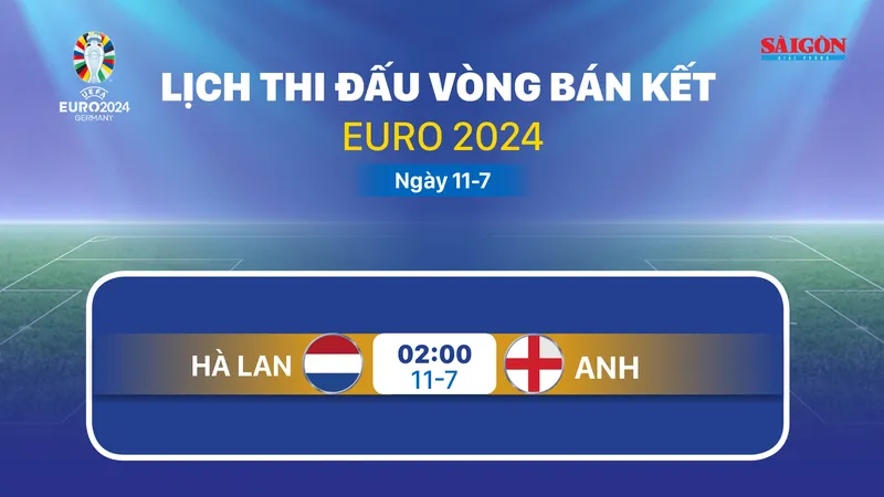 Lịch thi đấu vòng bán kết Euro 2024 ngày 11-7