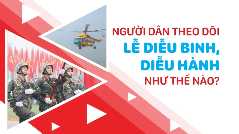 Người dân theo dõi Lễ diễu binh, diễu hành như thế nào?