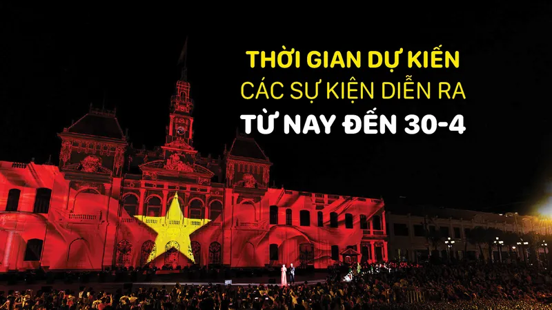 Thời gian dự kiến các sự kiện diễn ra từ nay đến 30-4