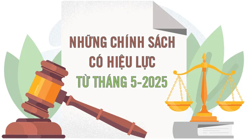 Những chính sách nổi bật, có hiệu lực từ tháng 5-2025