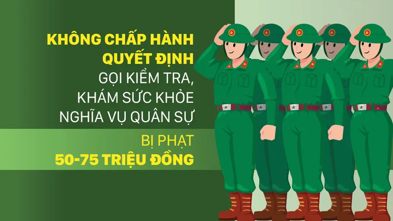 Không chấp hành quyết định gọi kiểm tra, khám sức khỏe nghĩa vụ quân sự bị phạt 50-75 triệu đồng