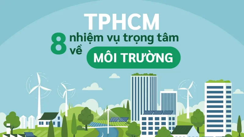 TPHCM: 8 nhiệm vụ trọng tâm về môi trường