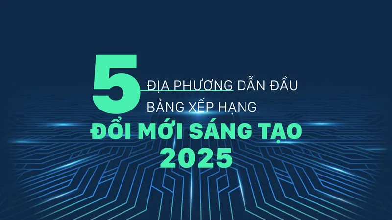 TPHCM đứng thứ 2 bảng xếp hạng Đổi mới sáng tạo 2025