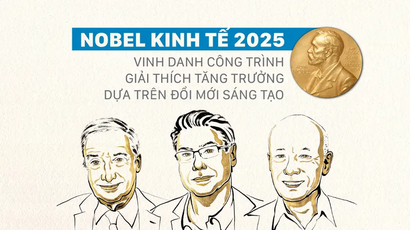 Nobel Kinh tế 2025 vinh danh công trình giải thích tăng trưởng kinh tế dựa trên đổi mới sáng tạo