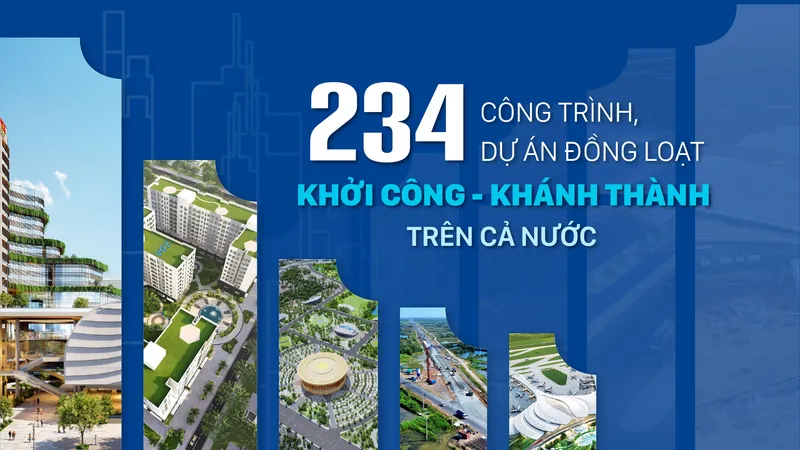 234 công trình, dự án đồng loạt khởi công - khánh thành trên cả nước