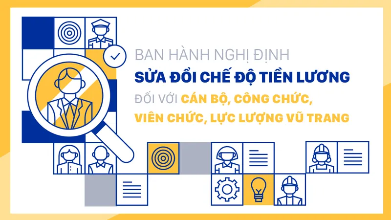Ban hành nghị định sửa đổi chế độ tiền lương đối với cán bộ, công chức, viên chức, lực lượng vũ trang