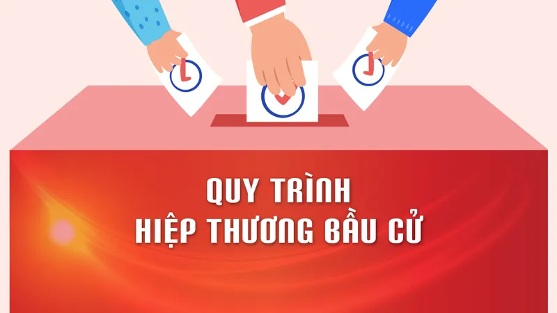 Quy trình hiệp thương bầu cử: Phát huy dân chủ thực chất từ cơ sở