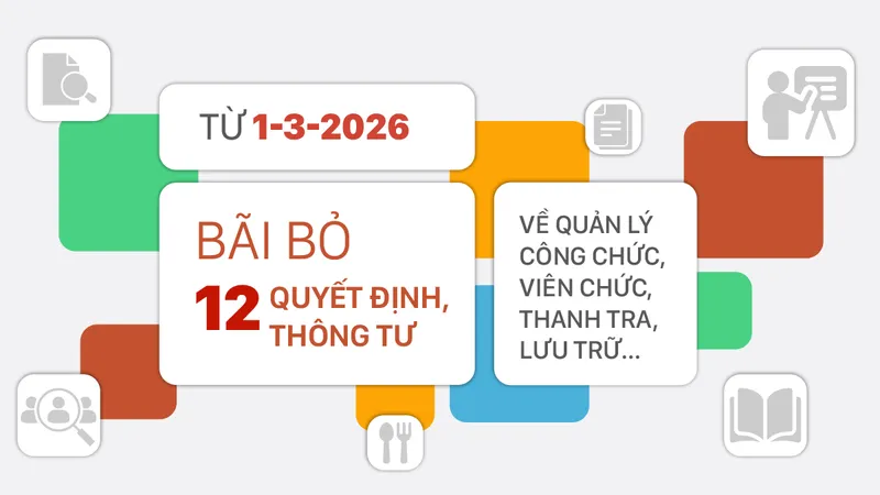 Từ 1-3-2026, bãi bỏ toàn bộ 12 quyết định, thông tư về quản lý công chức, viên chức, thanh tra, lưu trữ... 