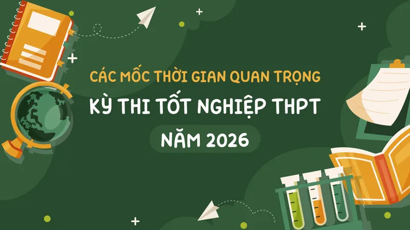 Kỳ thi tốt nghiệp THPT năm 2026: Các mốc thời gian quan trọng