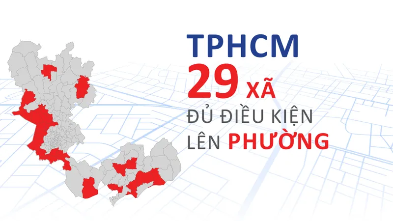 TPHCM: 29 xã đủ điều kiện lên phường 