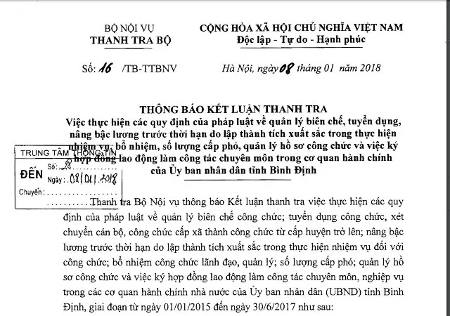 Phát hiện 50 công chức không đủ điều kiện làm lãnh đạo, quản lý ở Bình Định