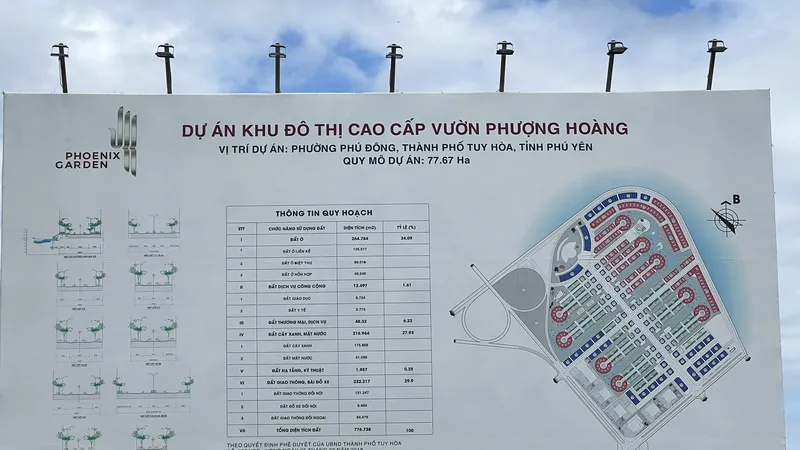 Phú Yên: Dự án ngàn tỷ bị thu hồi do 3 quyết định trái luật