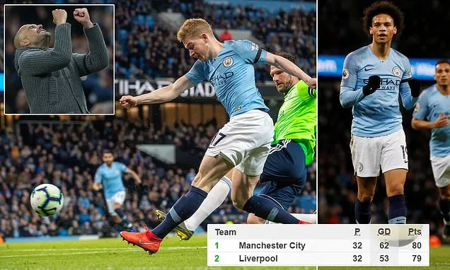 Man City - Cardiff 2-0: De Bruyne, Sane lập công, HLV Pep Guardiola lấy lại ngôi đầu