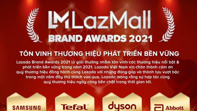 LazMall Brand Awards 2021 tôn vinh 16 thương hiệu có sự phát triển mạnh mẽ và bền vững