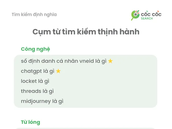 Nhìn lại 2023 qua Tìm kiếm Cốc Cốc: Bùng nổ nhu cầu du học, AI lên ngôi