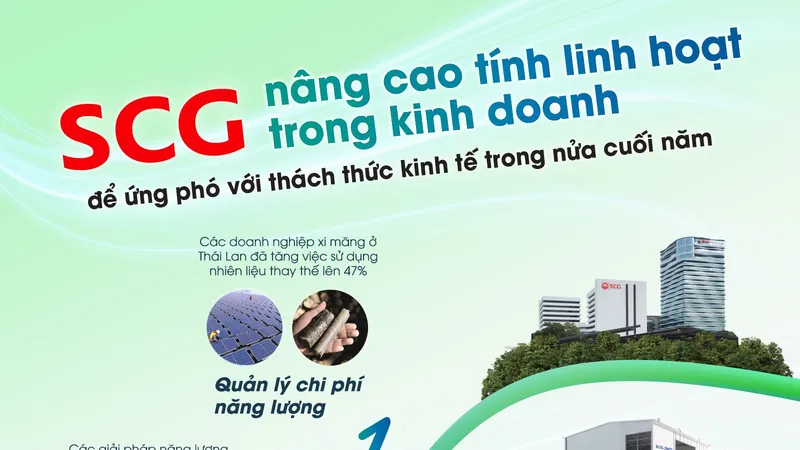 SCG công bố kết quả hoạt động kinh doanh nửa đầu năm 2024 