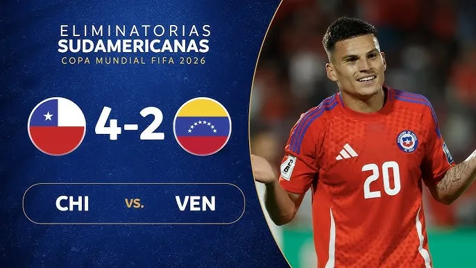 Chile vs Venezuela 4-2: Mãn nhãn 6 bàn thắng, Jefferson Savarino, Ruben Ramirez lập công, Eduardo Vargas ghi bàn, Tomas Rincon phản lưới nhà, Lucas Cepeda tỏa sáng cú đúp