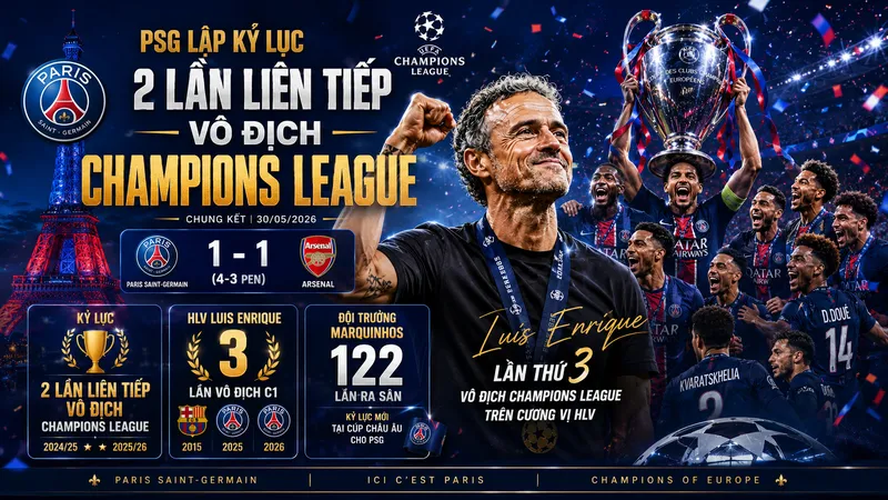 PSG lập kỷ lục 2 lần liên tiếp vô địch Champions League, HLV Luis Enrique lần 3 vô địch C1, đội trưởng Marquinhos lập kỷ lục 122 lần ra sân