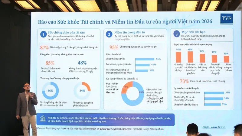 Chứng khoán Thiên Việt (TVS) công bố Báo cáo Sức khỏe Tài chính và Niềm tin Đầu tư của người Việt năm 2026