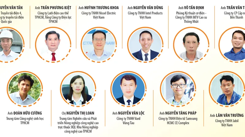 Hôm nay 4-2, trao Giải thưởng Tôn Đức Thắng lần thứ 25: Xây dựng nguồn nhân lực chất lượng cao cho TPHCM